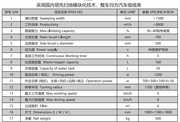 洁路宝驾驶安多扫地机1400